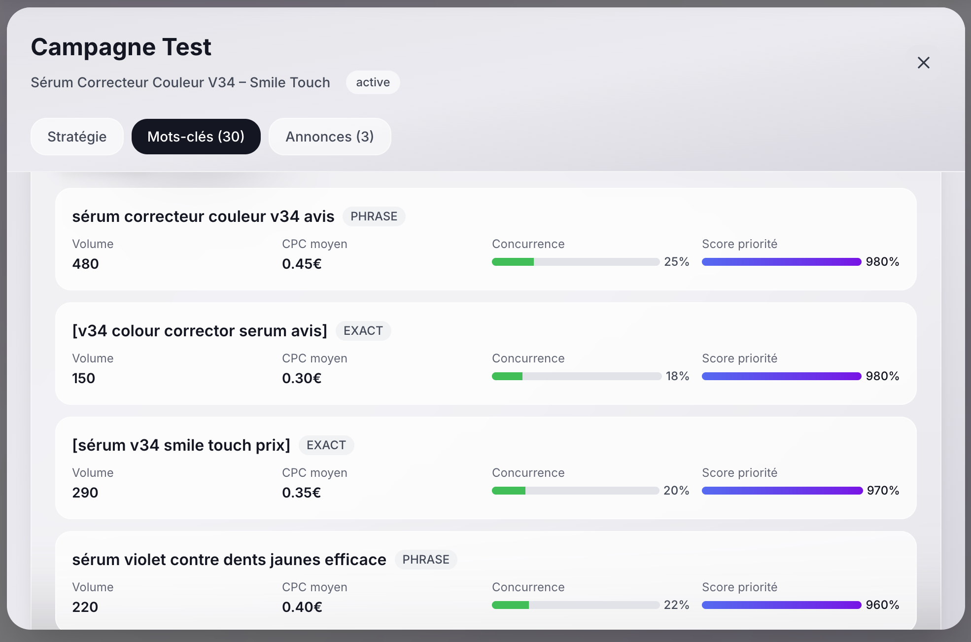 Aperçu de la campagne 1